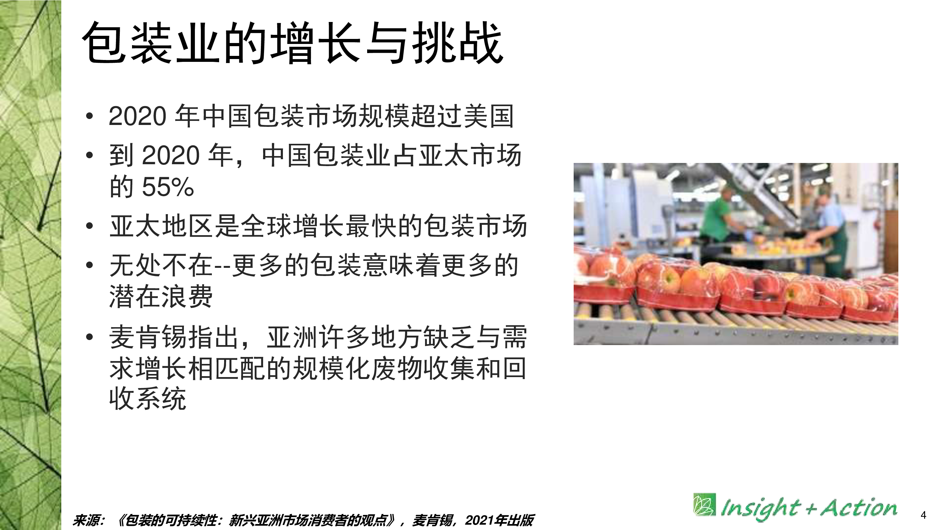可持续包装用户会为此付费吗